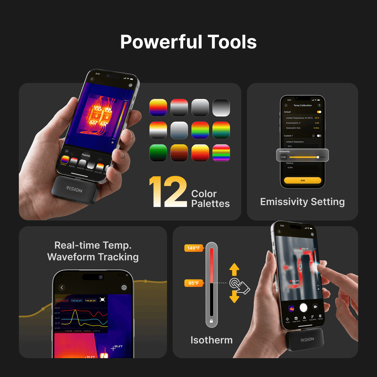 Early Bird Coupon for RISION Magic Pro