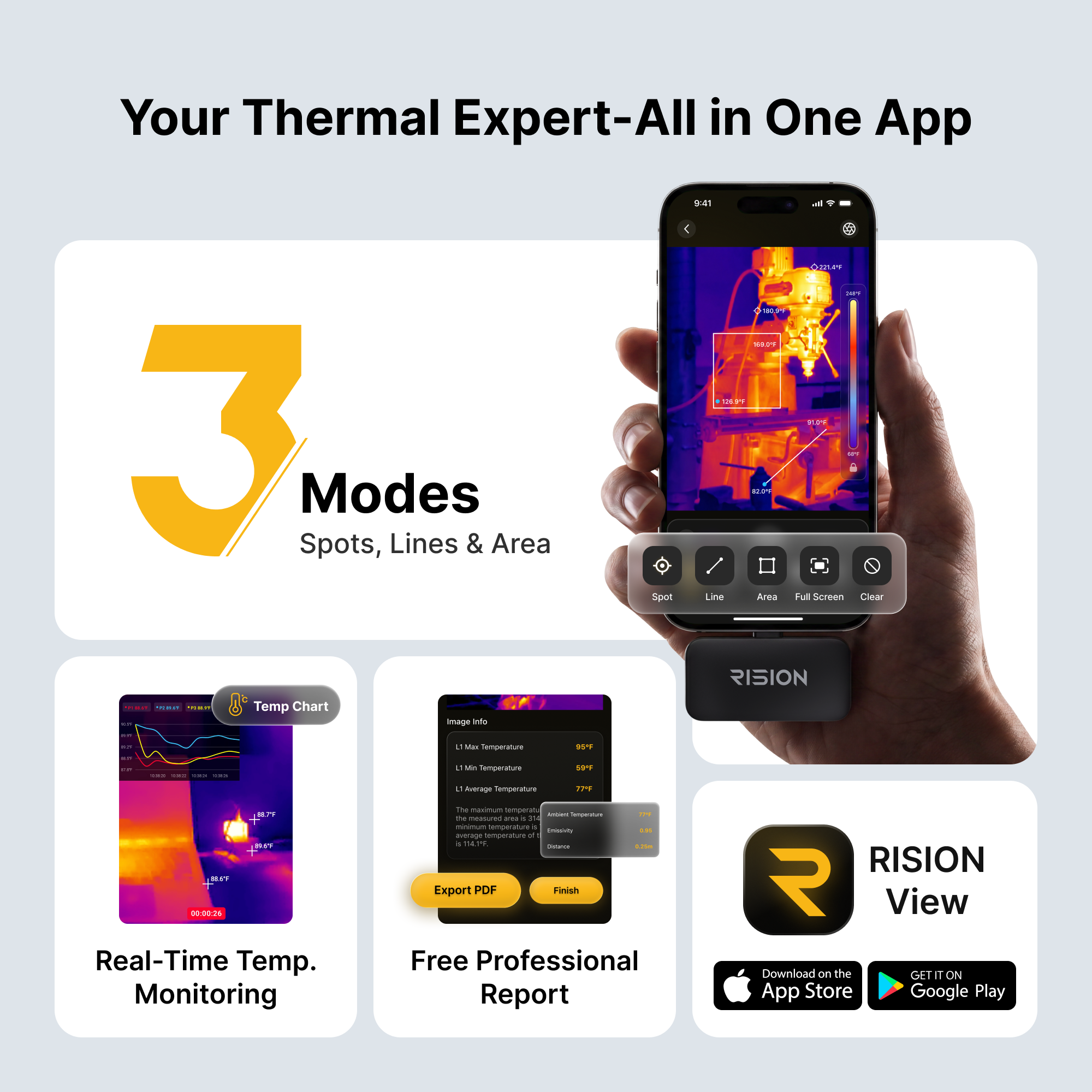 RISION View APP offers powerful functions.