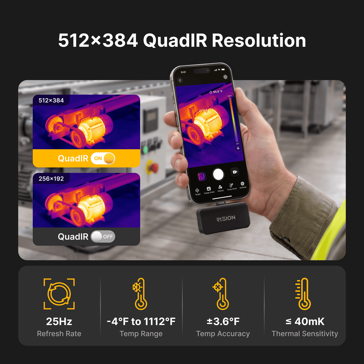 Early Bird Coupon for RISION Magic Pro